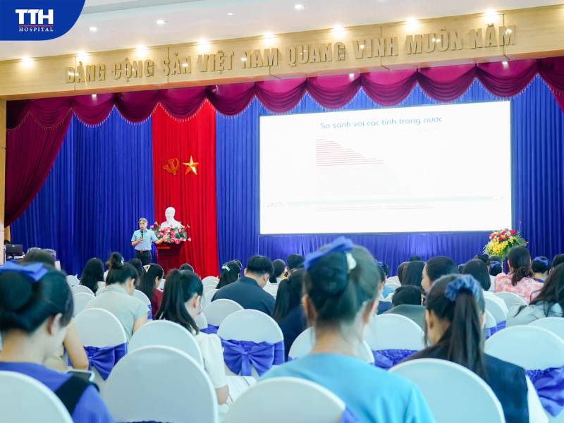 CÁC CHUYÊN ĐỀ TRÌNH BÀY TRONG TẬP HUẤN